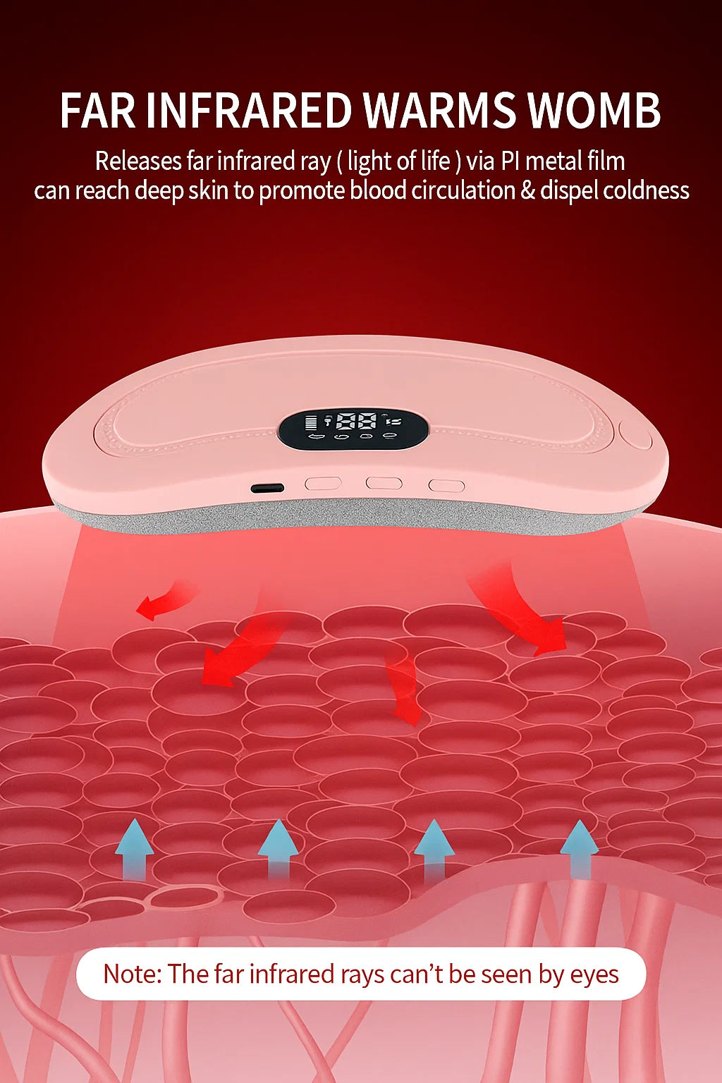 Heating Pad for Period Pain Relief For cramps message